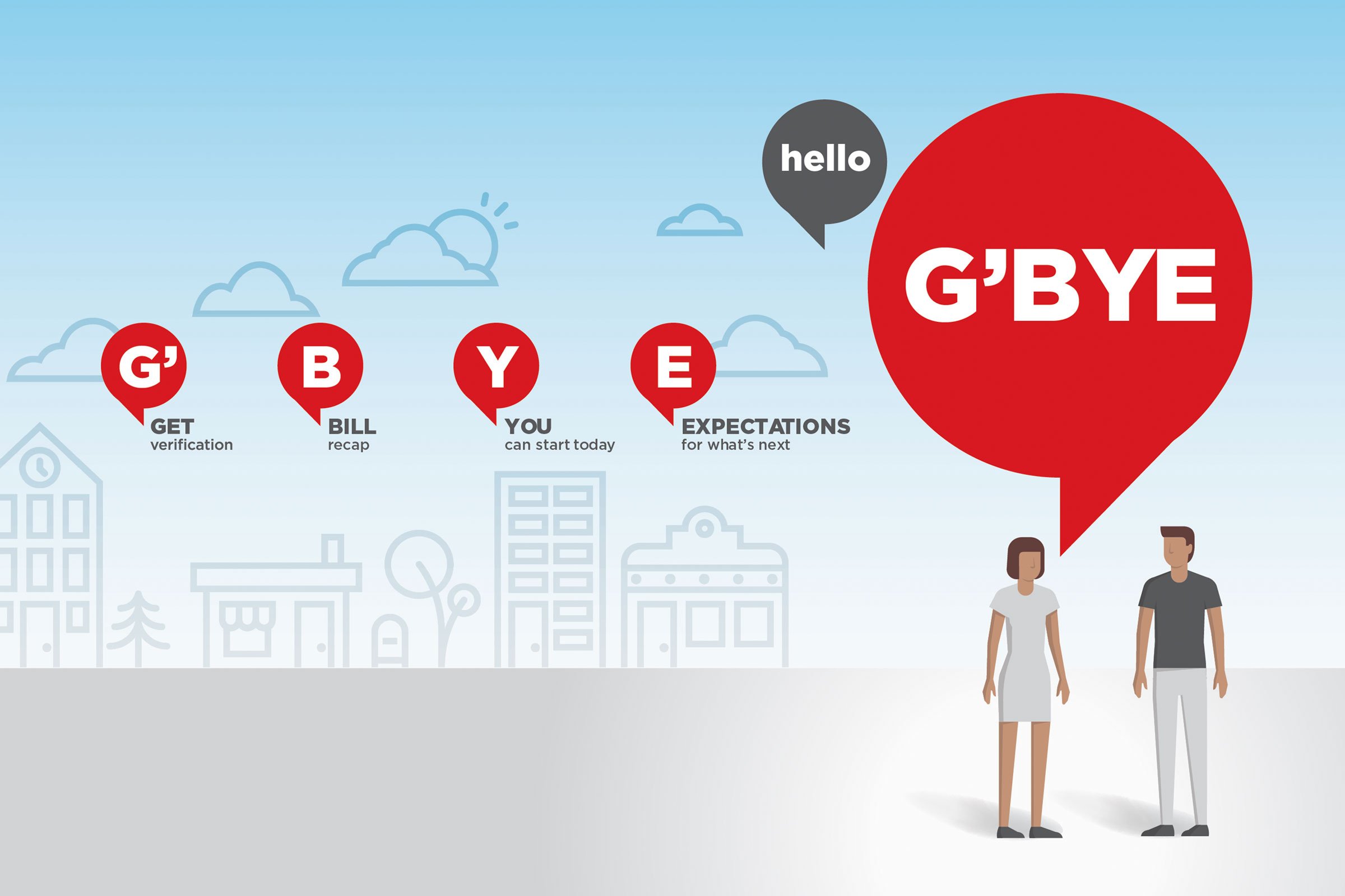 gbye-infographic